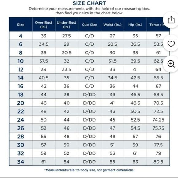 Swimsuits For All - Picture 10 of 10